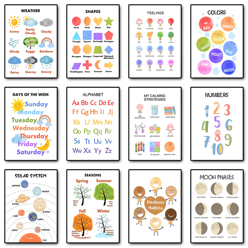 Kids Education Charts - Kid Feelings Season Tree Weather Preschool