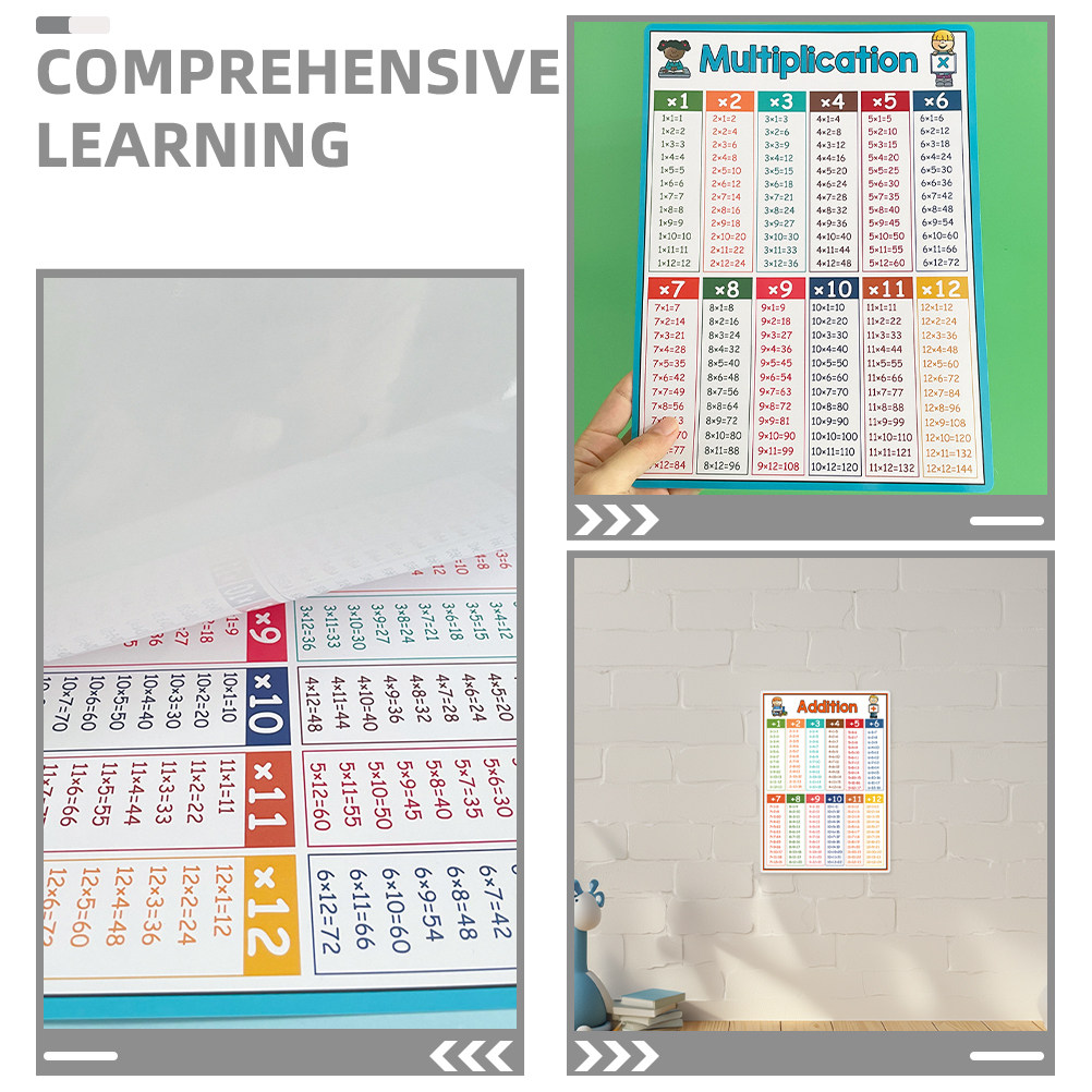 4Pcs Educational Math Chart Po - Kids Education Charts reseña y precio