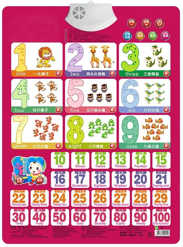 Number Learning Card Book 1-10 - Kids Education Charts reseña y precio