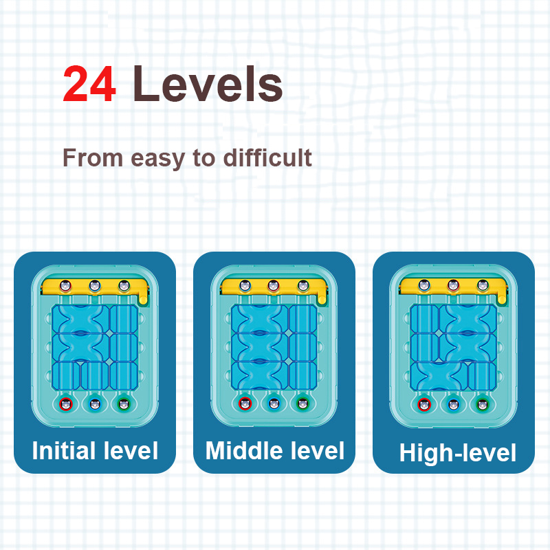 Kids Educational Toy Ball Maze - Kids Education Plan reseña y precio