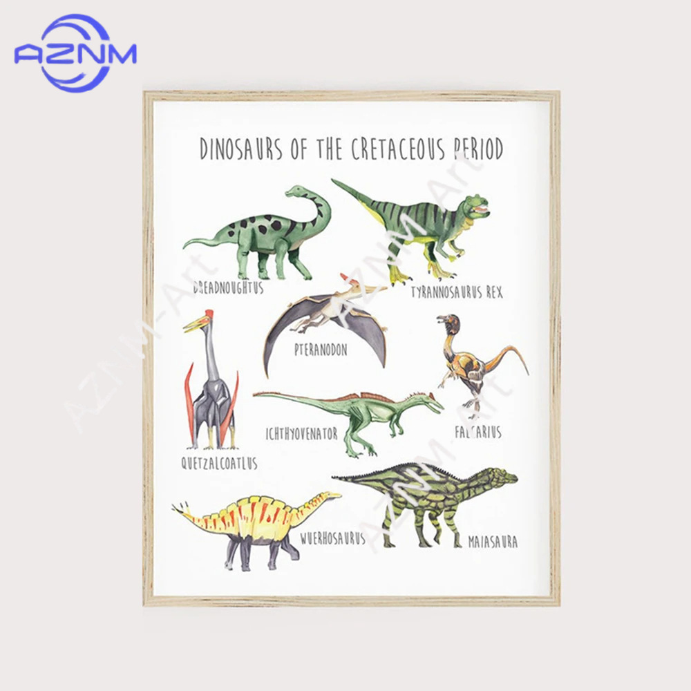 1/3PCS ，The cartoon dinosaur s - Kids Education App reseña y precio