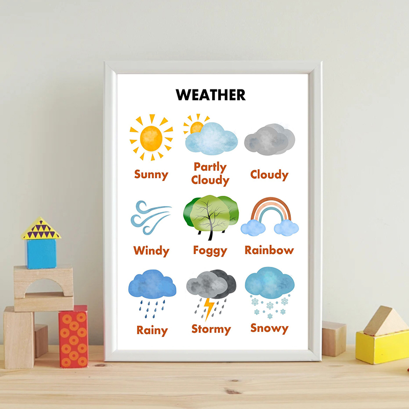 Kid Feelings Season Tree Weath - Kids Education Charts reseña y precio