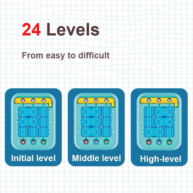 Kids Educational Toy Ball Maze - Kids Education Plan reseña y precio
