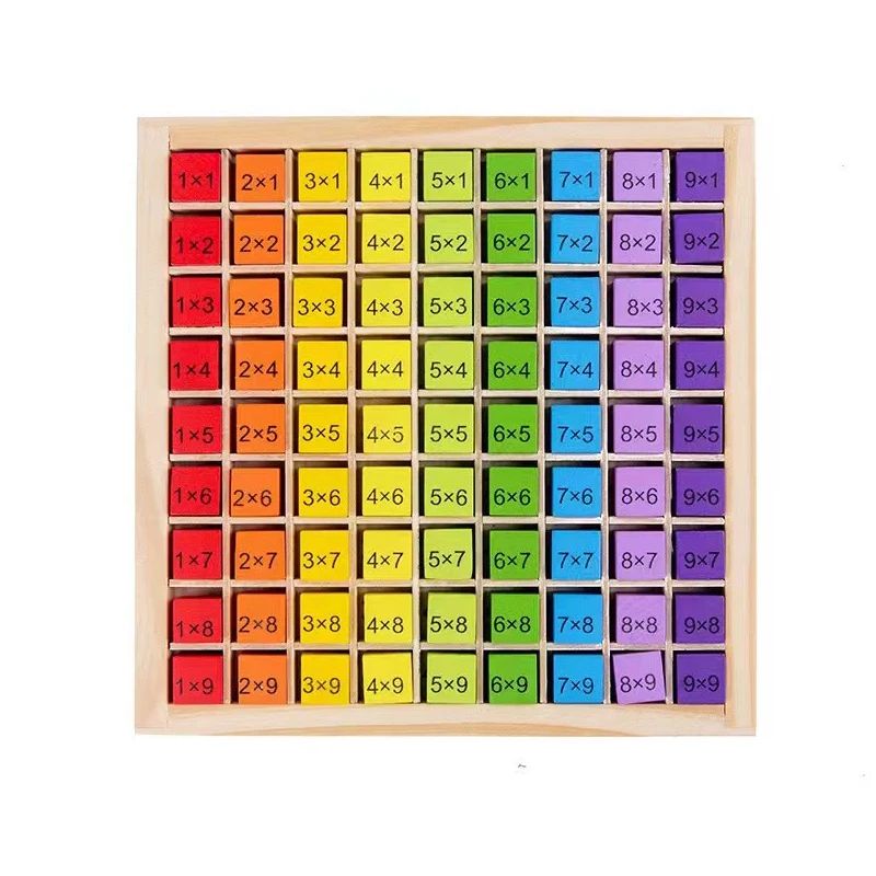 99 Multiplication Table Montes - Kids Education Number reseña y precio