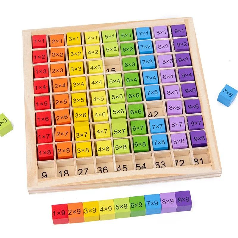 99 Multiplication Table Montes - Kids Education Number reseña y precio