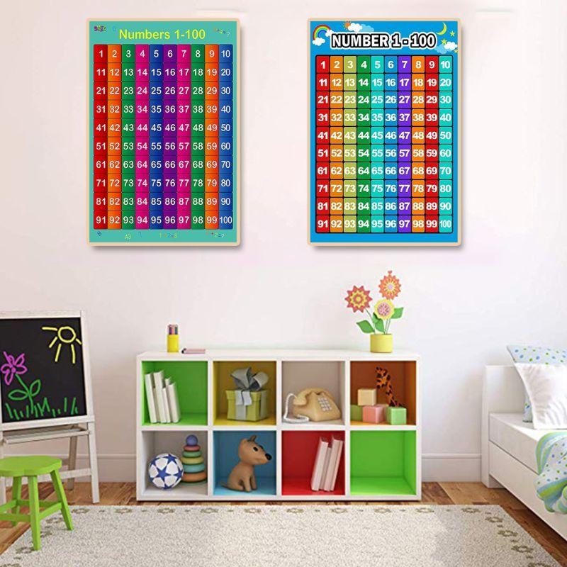  Educational Poster Kid Early  - Kids Education Charts reseña y precio