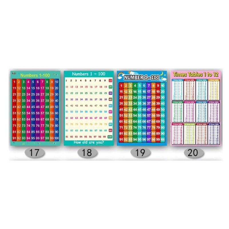  Educational Poster Kid Early  - Kids Education Charts reseña y precio