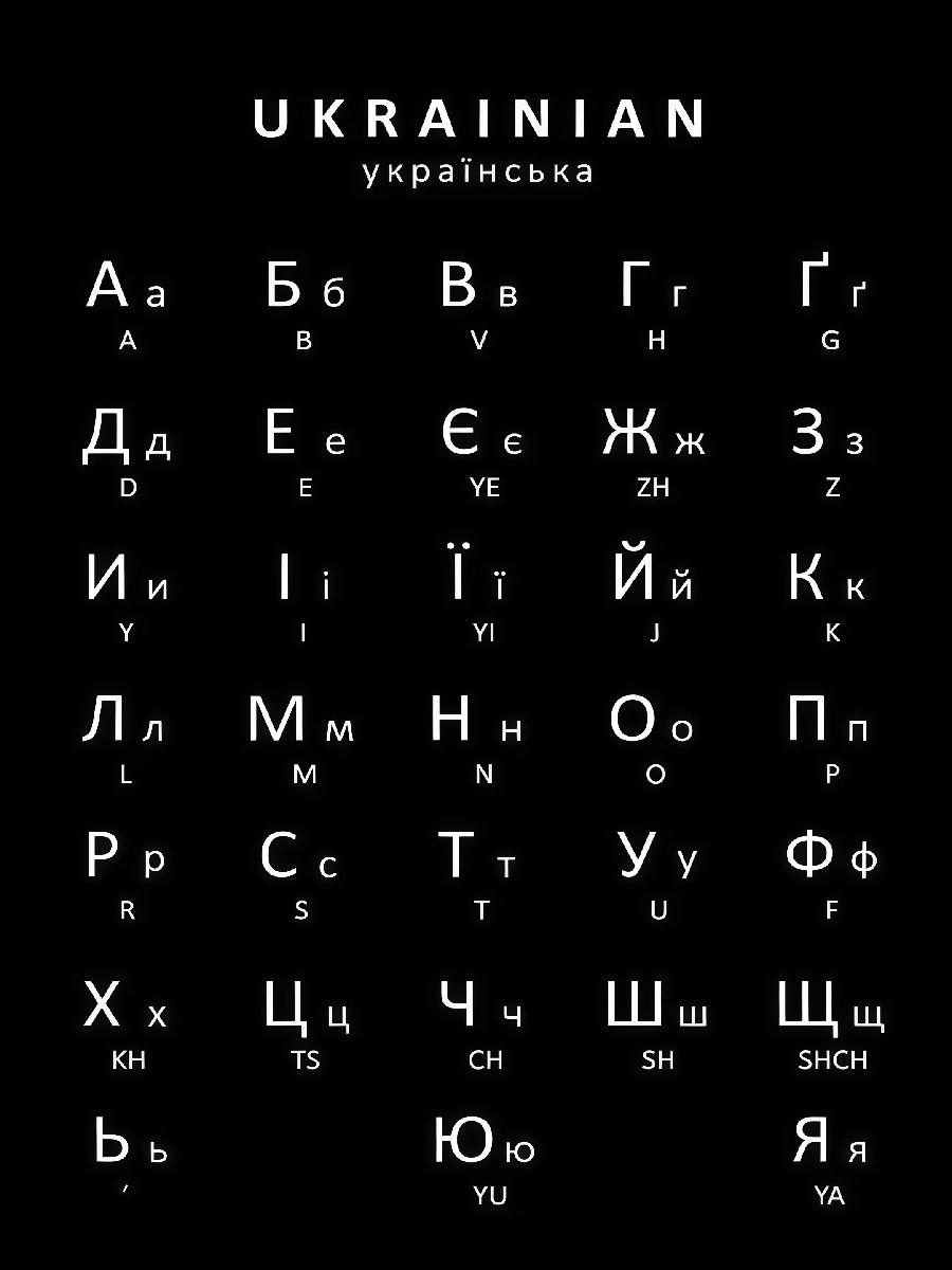 Russian Ukrainian Bulgarian Al - Kids Education Charts reseña y precio