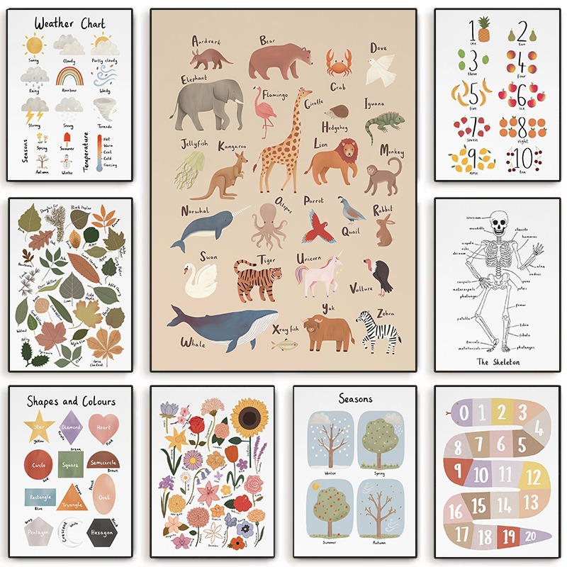 Educational Animal Alphabet Wa - Kids Education Charts reseña y precio