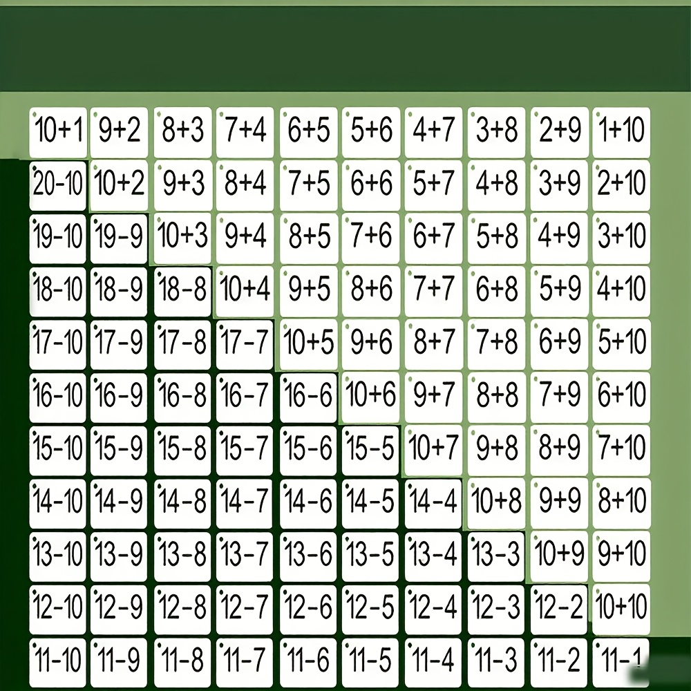 132 Cards with Addition and Su - Kids Education Card reseña y precio