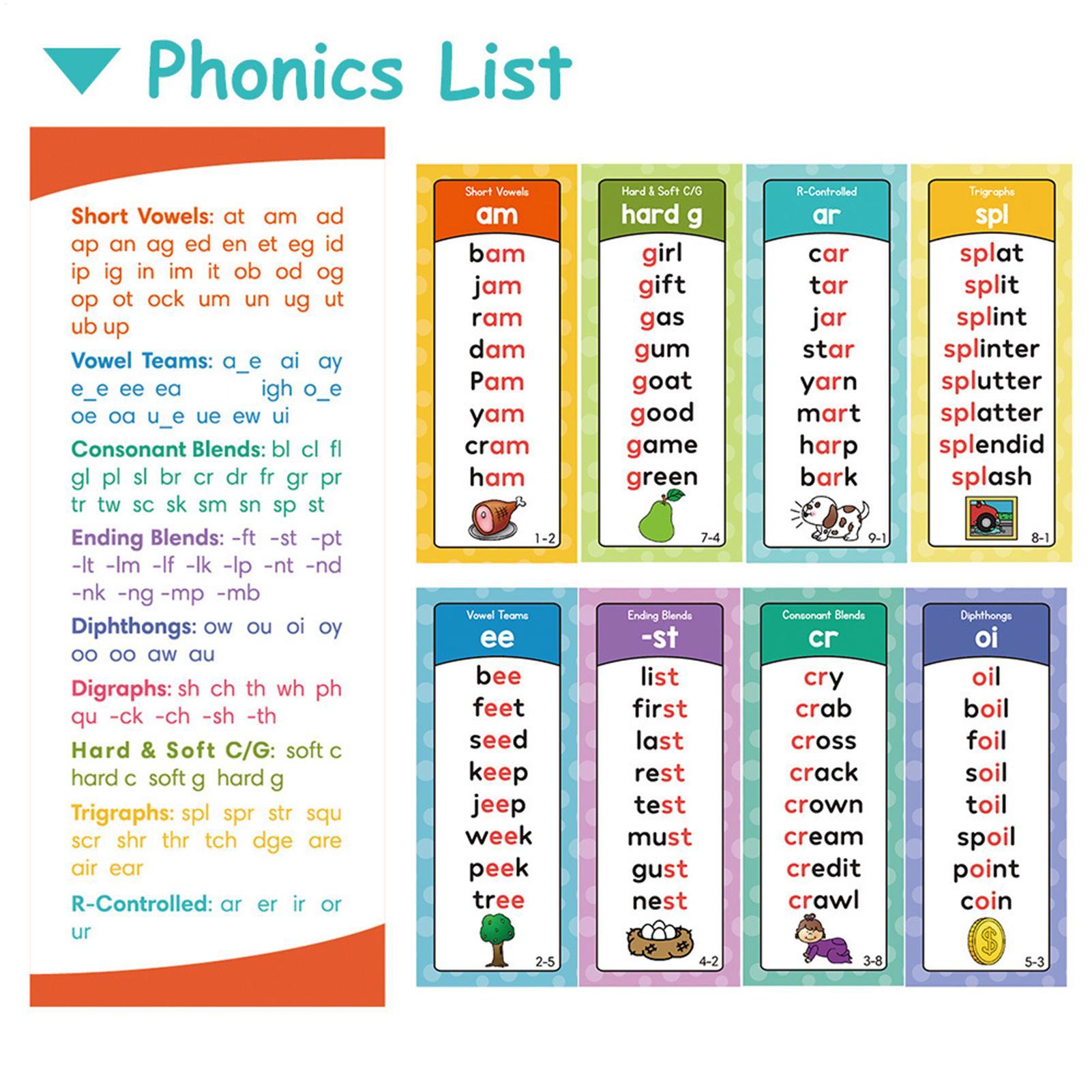 Phonics Flash Cards Preschool  - Kids Education Sites reseña y precio