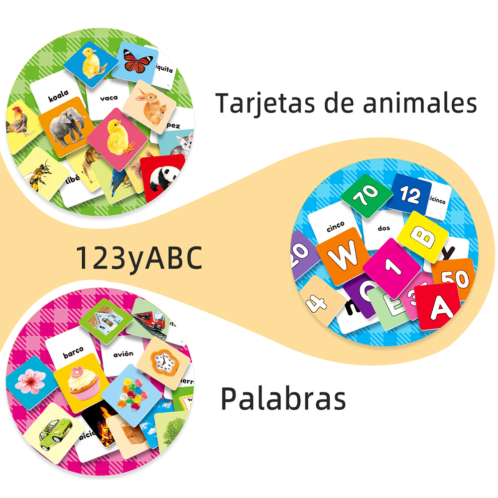 Different types of Spanish lea - Kids Education Card reseña y precio