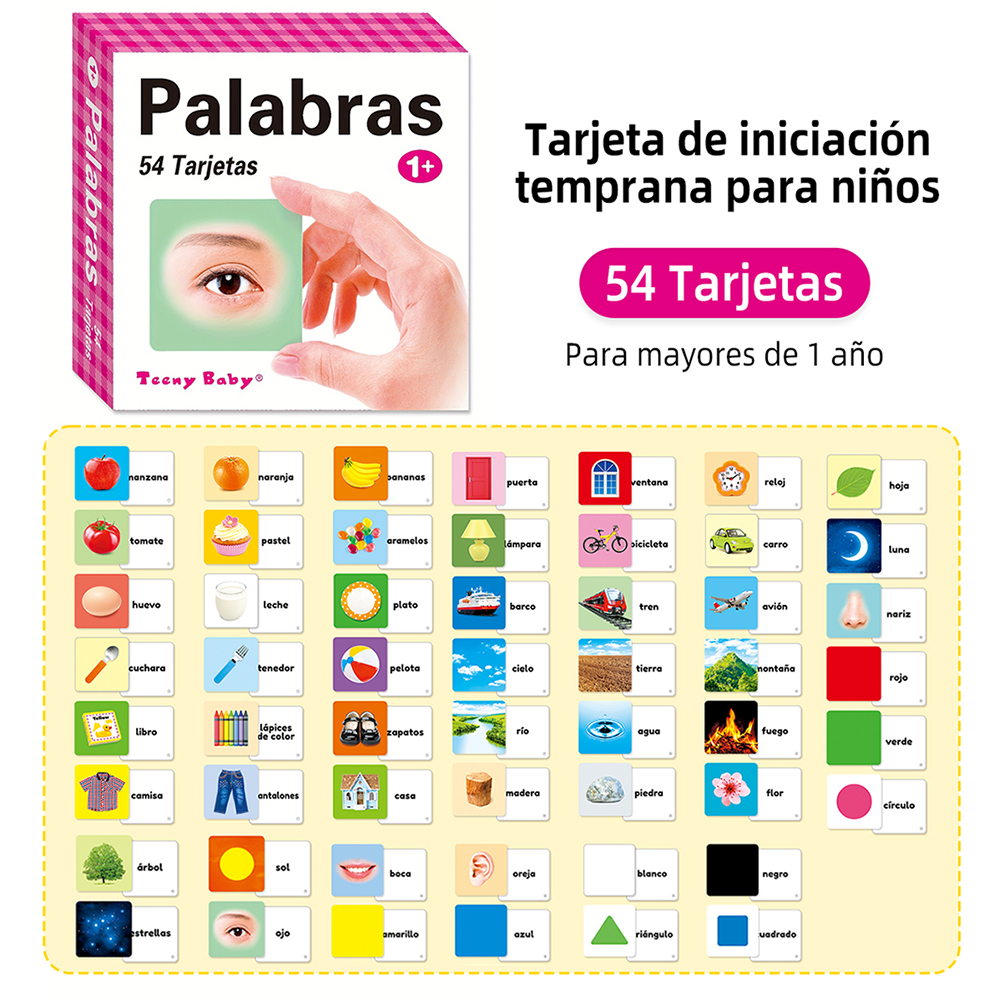 Different types of Spanish lea - Kids Education Card reseña y precio