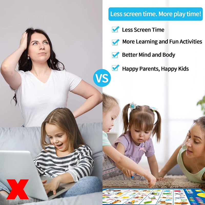 Electronic English Alphabet Wa - Kids Education Charts reseña y precio