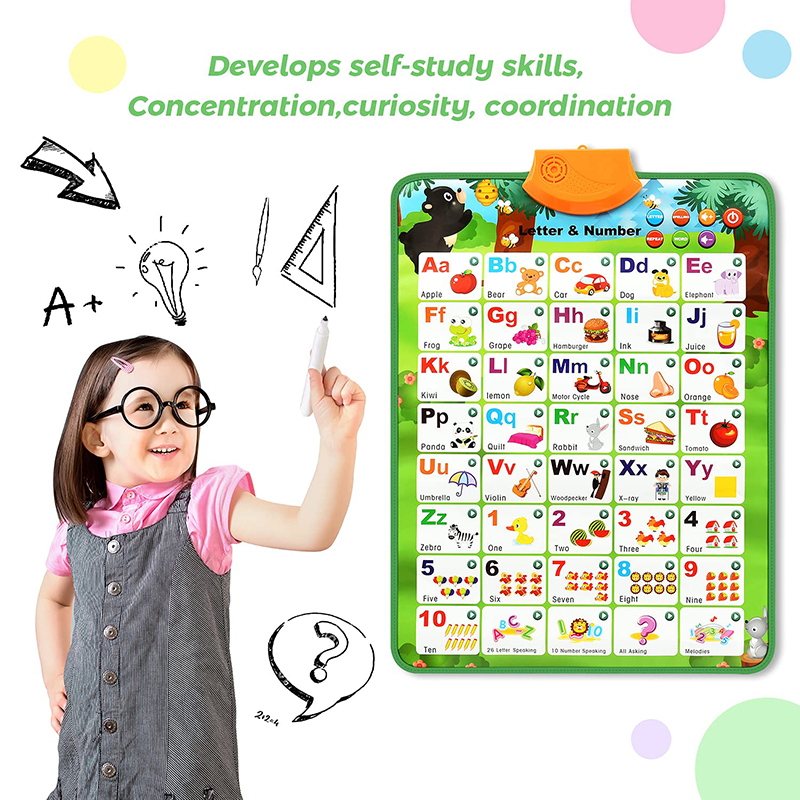 Interactive Talking ABC Alphab - Kids Education Charts reseña y precio