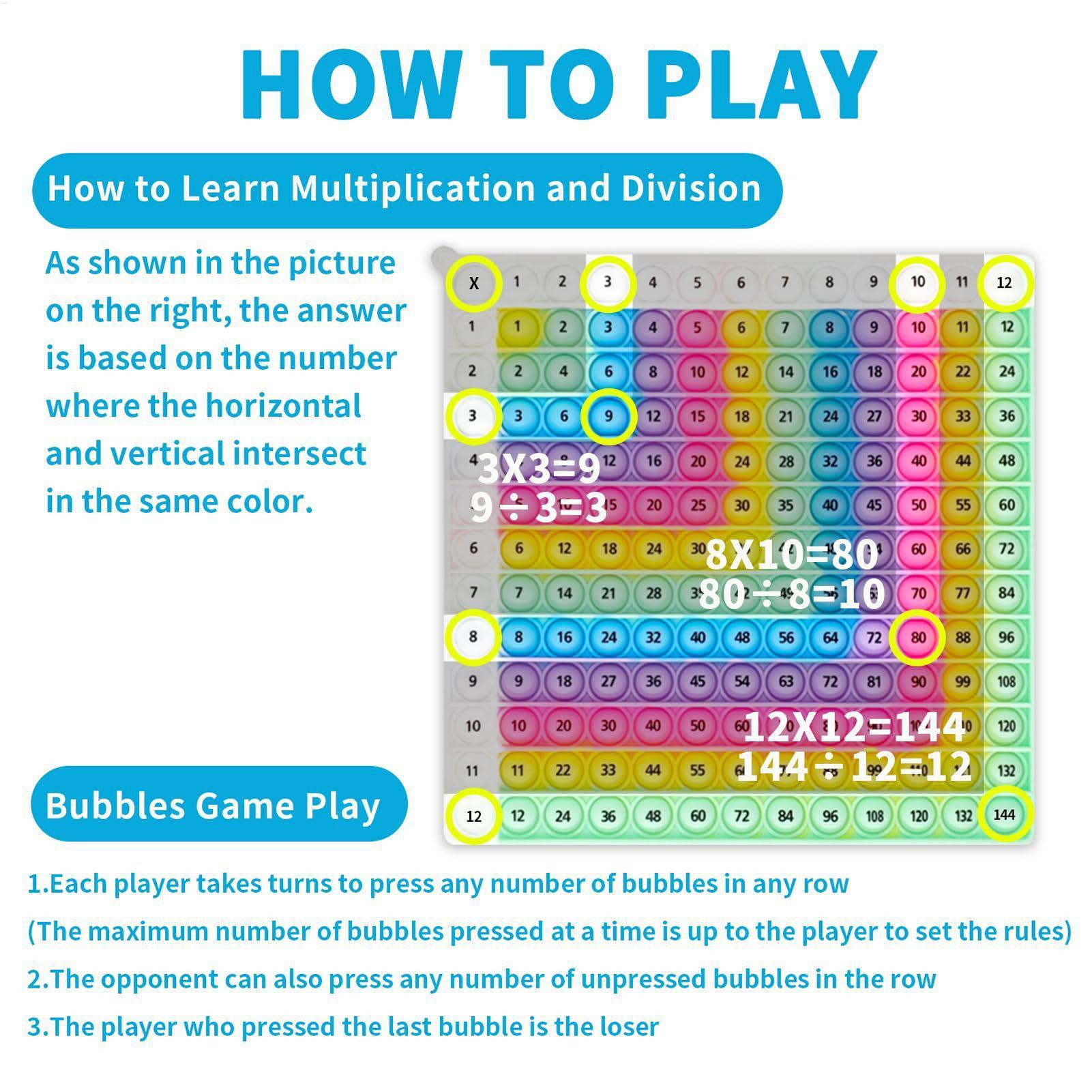 Rainbow Silicone Multiplicatio - Kids Education Charts reseña y precio